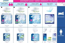 טבלת עזר להתאמת מוצרי ספיגה